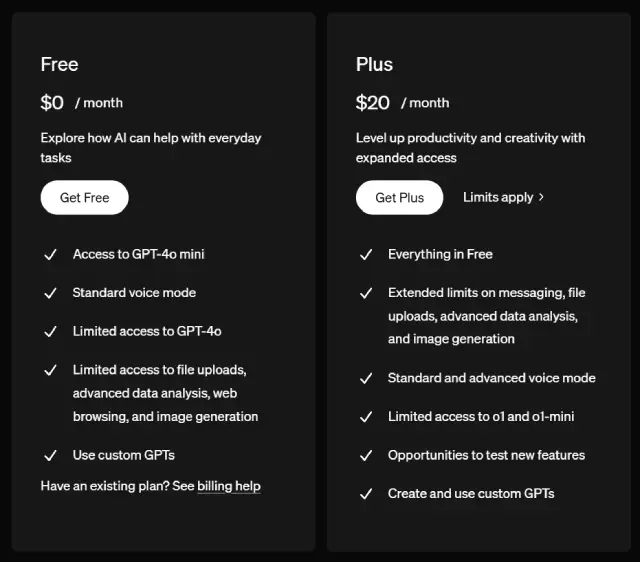 ChatGPT-4 and ChatGPT Plus