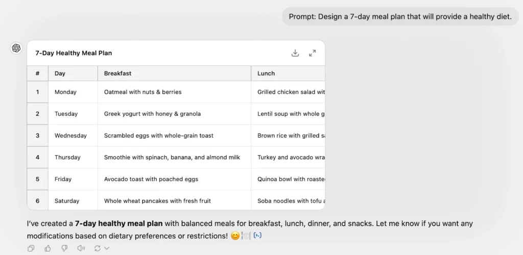 Prompt: Design a 7-day meal plan that will provide a healthy diet.