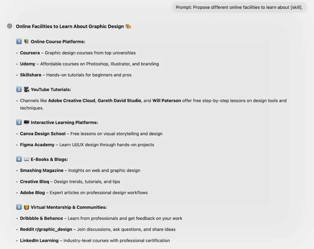 Prompt: Propose different online facilities to learn about [skill].