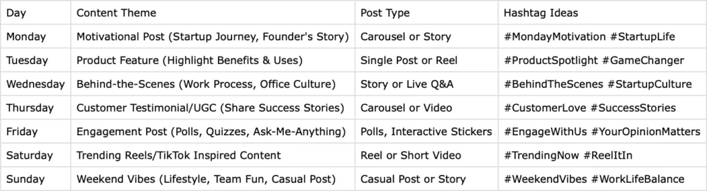 Prompt: Suggest a content calendar for the new start-up's Instagram account.