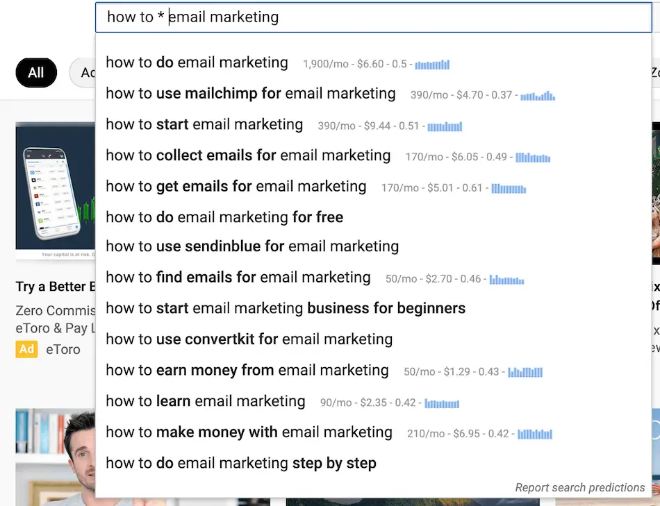 Keyword Research